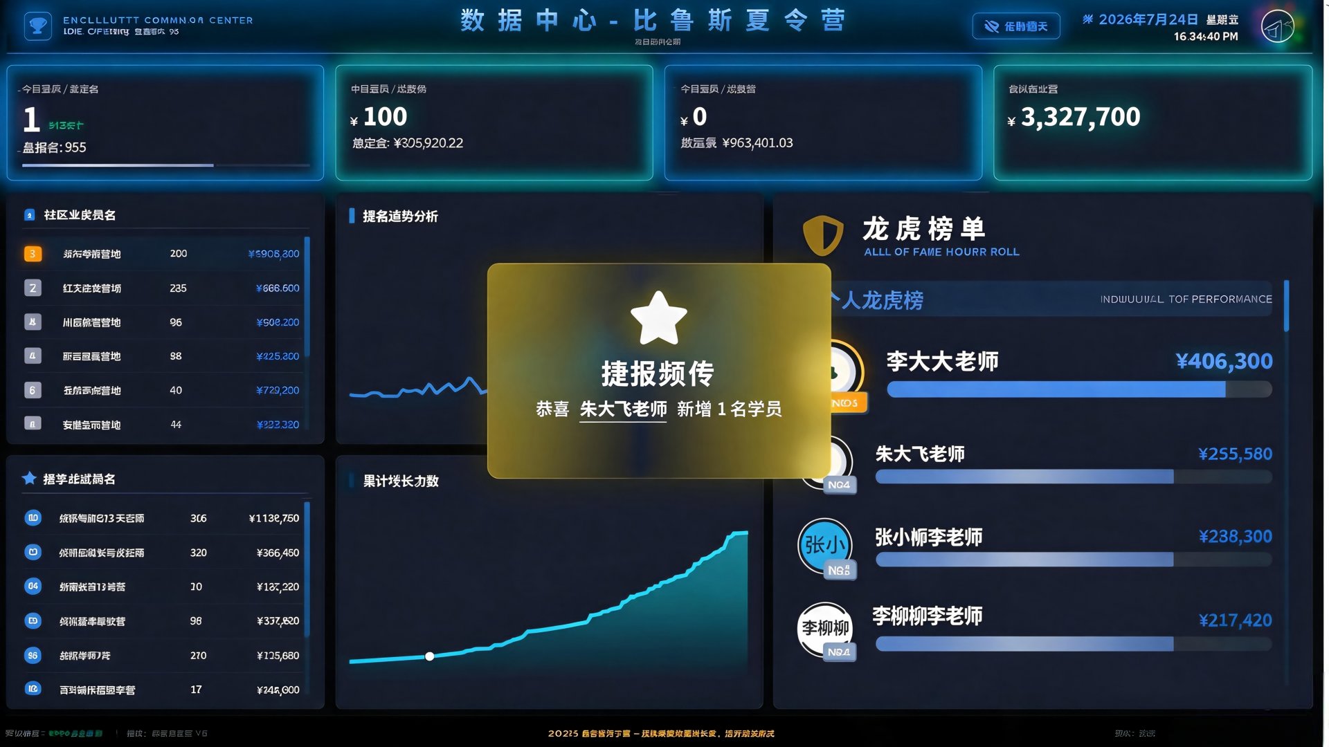 数据中心·比鲁斯司令部